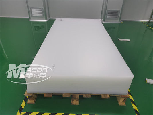 A3 Pleksi z tworzywa sztucznego o wysokiej przezroczystości twardy przezroczysty arkusz akrylowy 1050x2050mm